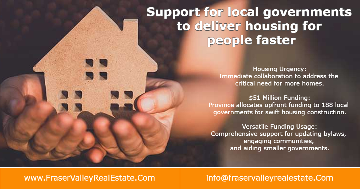 Empowering Local Governments to Accelerate Housing Delivery